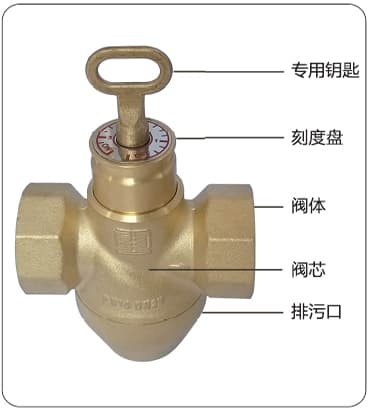 供热防泄安全阀
