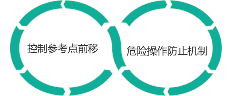 参考